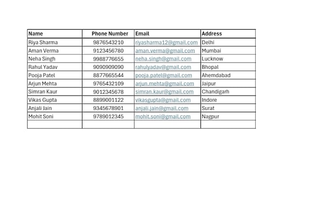 do expert data entry and web research work